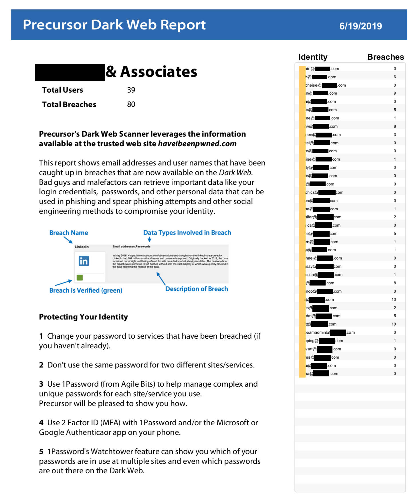 DarkWeb Scan Sample Report