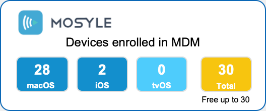 Mosyle MDM