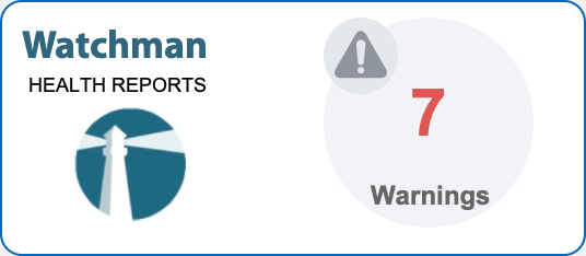 Watchman Monitoring